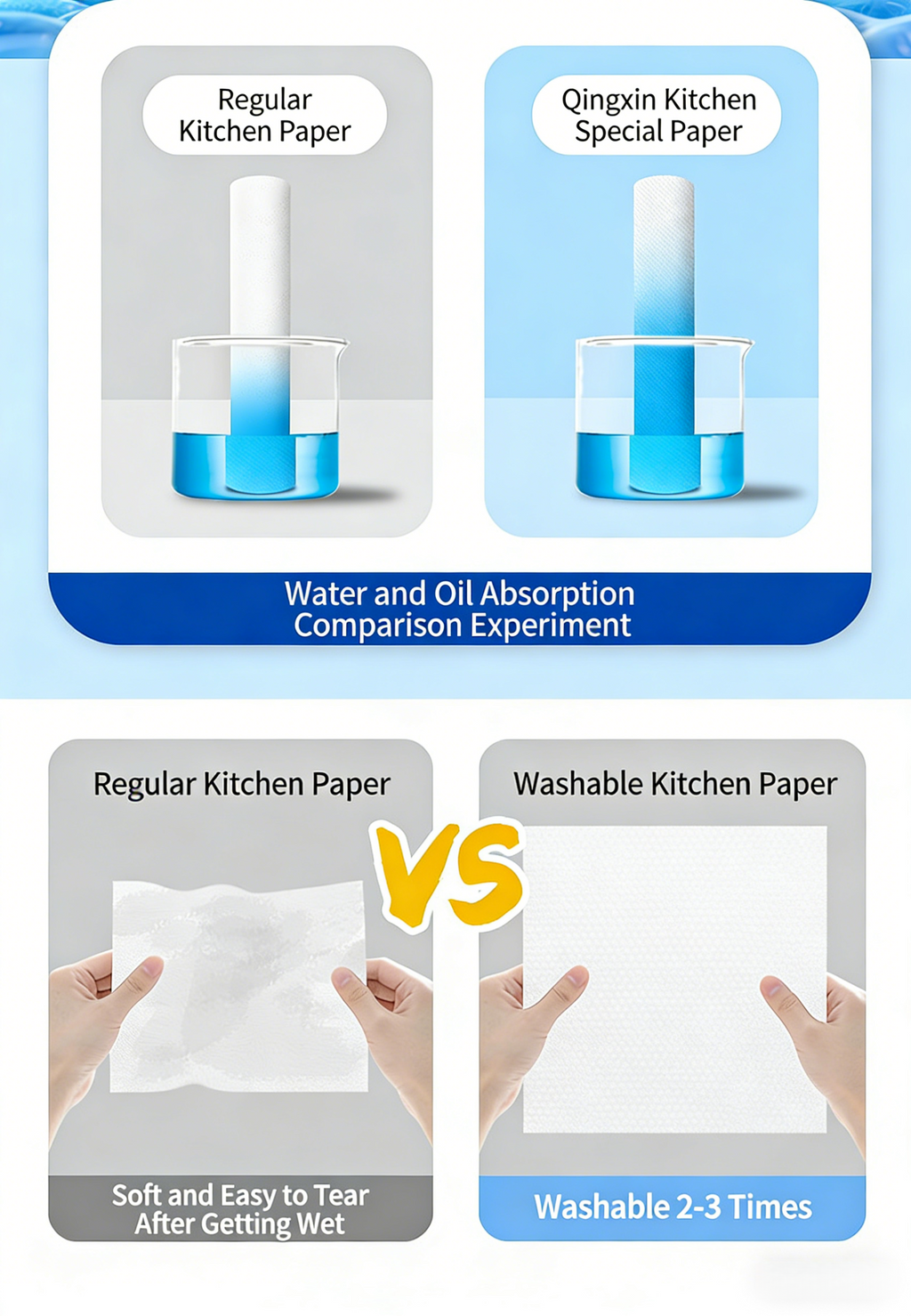 Disposable Kitchen Oil-Absorbing Paper